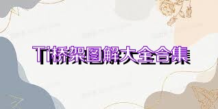 Ti桥架图解大全合集