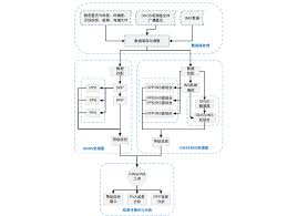 正点日历合集