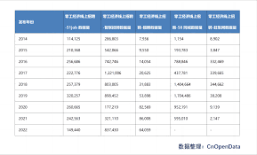 正规打字接单平台合集