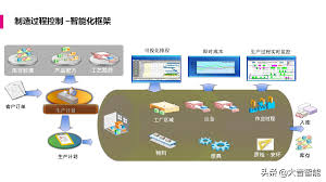 智慧排队系统合集