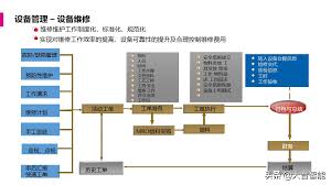 智慧执行合集