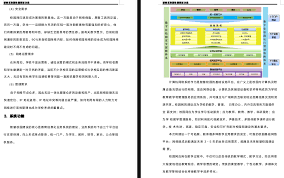 智慧校园门户合集