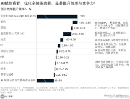 智慧理职合集