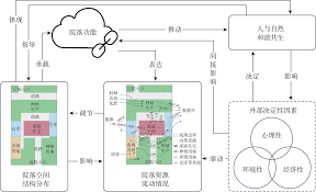 知悦世界街景地图合集