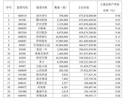 智慧汾酒合集