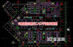 医链云学院合集