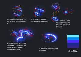 旋转天空合集