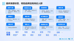 一方智家合集