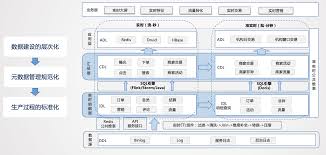 雪花CRM系统合集
